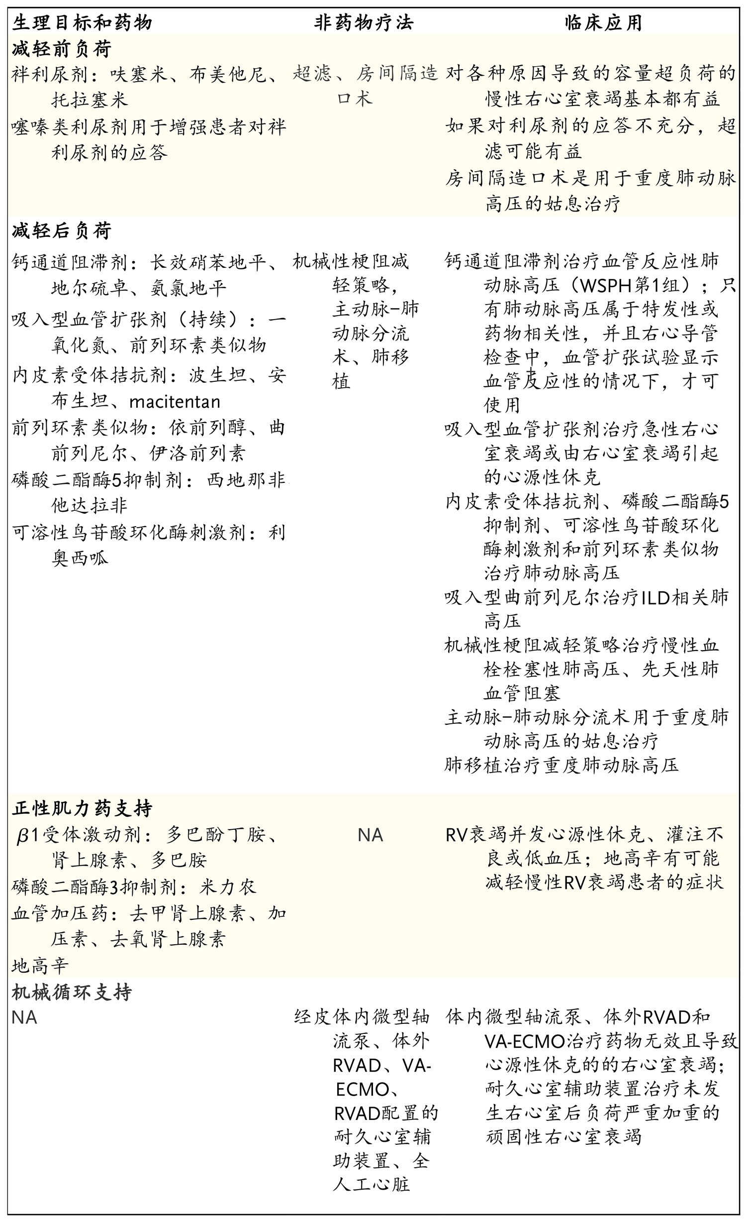 表2.png