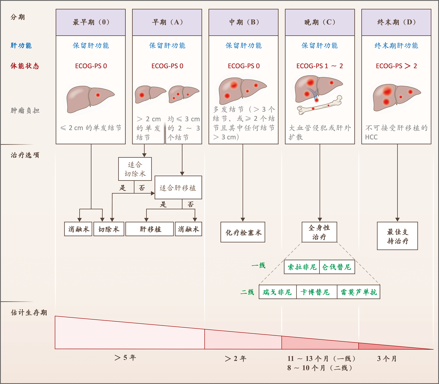 1500 x 1060